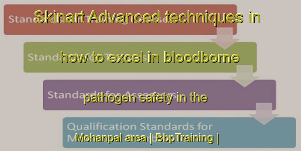 Skinart Advanced techniques in how to excel in bloodborne pathogen safety in the Mohanpal area | BbpTraining | BbpClasses | SkinartTraining-India